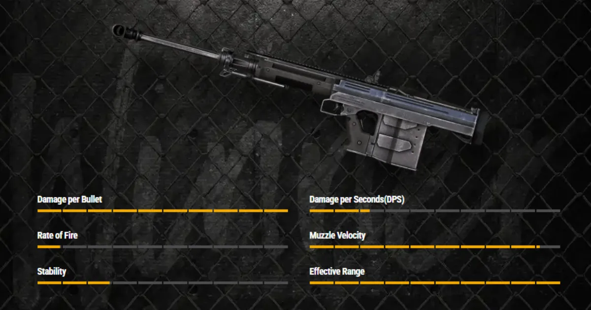 AMR