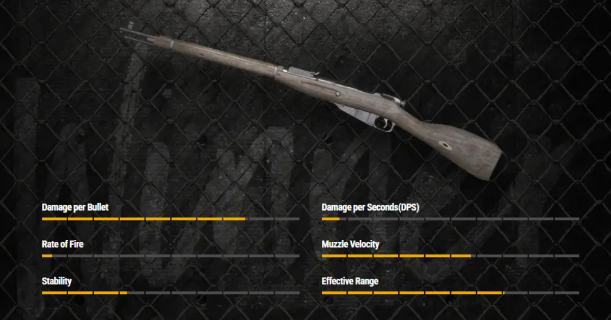 Mosin Nagant