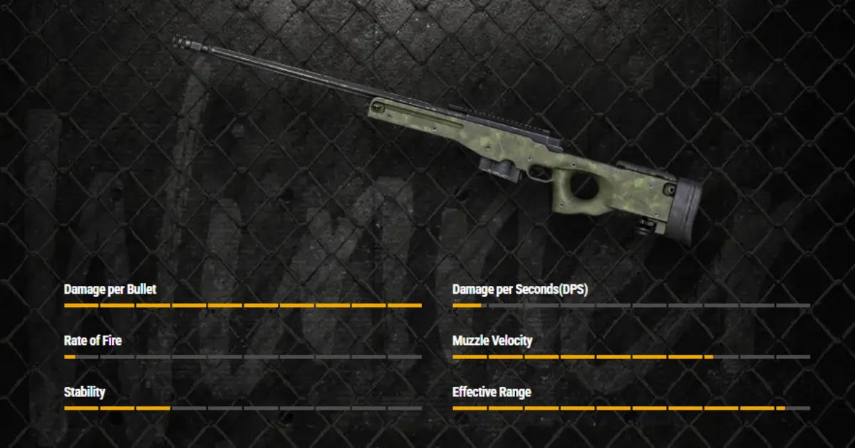 AWM