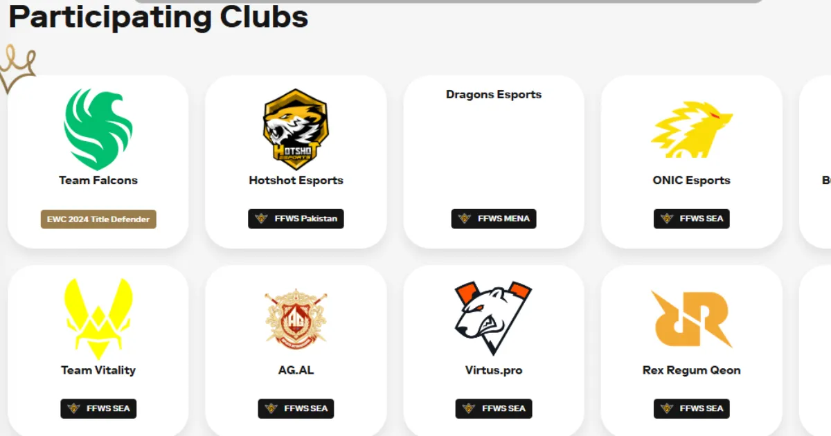 EWC 2025 Free Fire Teams