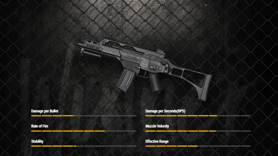 BGMI G36C