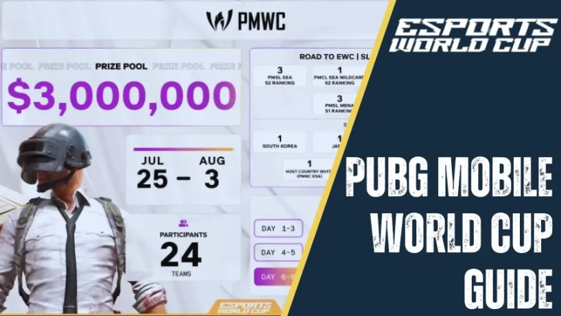 Hướng dẫn Esports World Cup 2025 PUBG Mobile World Cup: Tất cả chi tiết