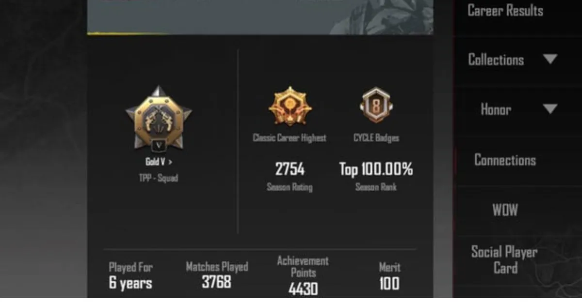 Gold Rank