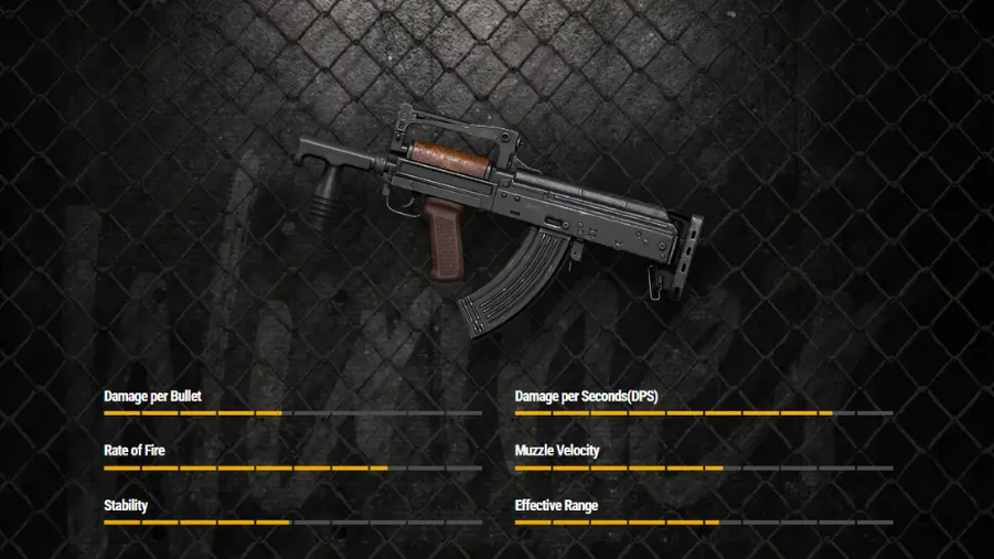 BGMI Groza