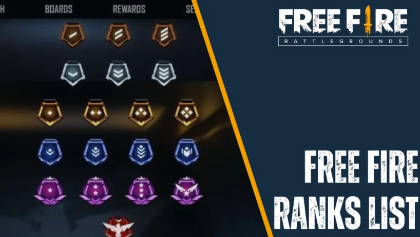 Danh sách xếp hạng Free Fire: Giải thích tất cả các bậc & Mẹo để tăng hạng