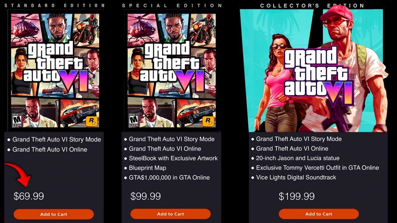 GTA 6 Price
